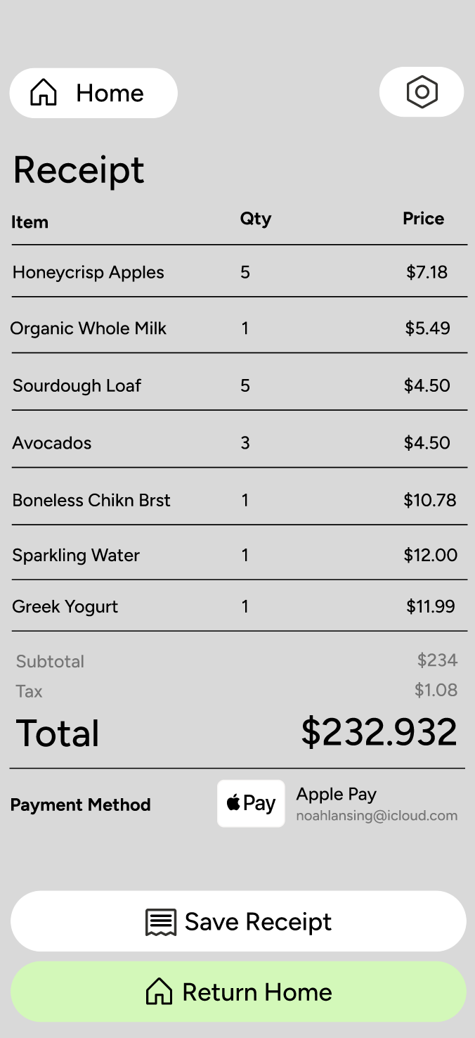 Terminal receipt wireframe